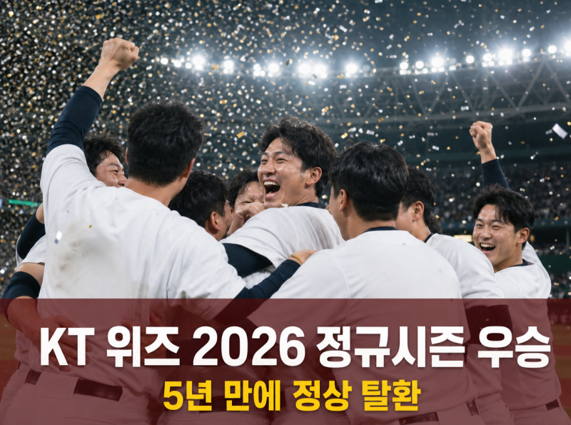 KT 위즈 우승 비결 총정리, 새 얼굴 8명과 강철 마운드