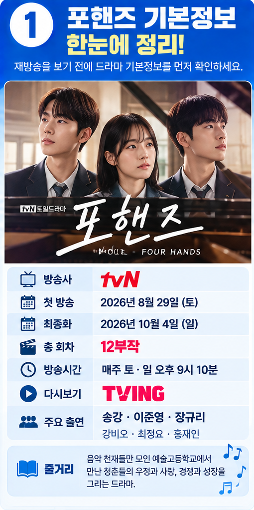 포핸즈 재방송 어디서 볼까? tvN 편성표·티빙 다시보기·12화 종영까지 정리