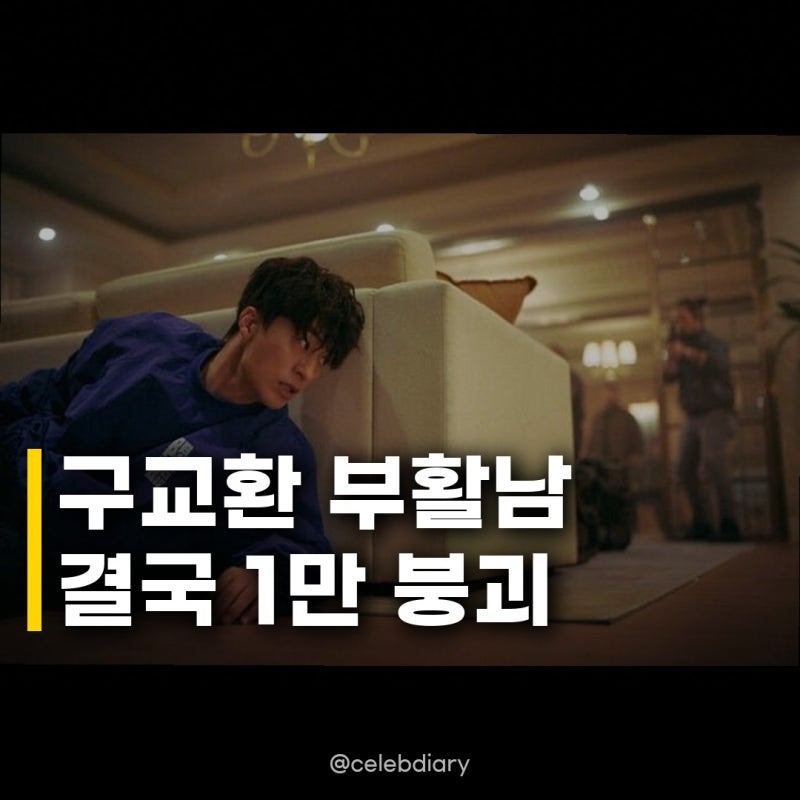 구교환 부활남 1만 관객 붕괴, 200억 제작비 빨간불 켜지나