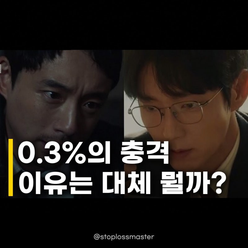 키드냅 게임, 0.3% 초라한 출발 한일 톱배우에도 기대 못 미친 이유는?