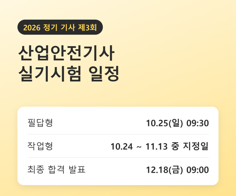 "접수 인원 20만 명 돌파!" 2026 산업안전기사 시험일정, 실기, 합격기준, 취득 현황 총정리