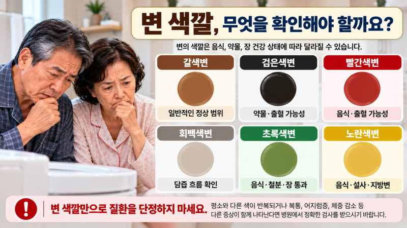 변 색깔이 평소와 다릅니다. 검은변·빨간변·회색변·초록변, 언제 병원 가야 할까? (EP077)