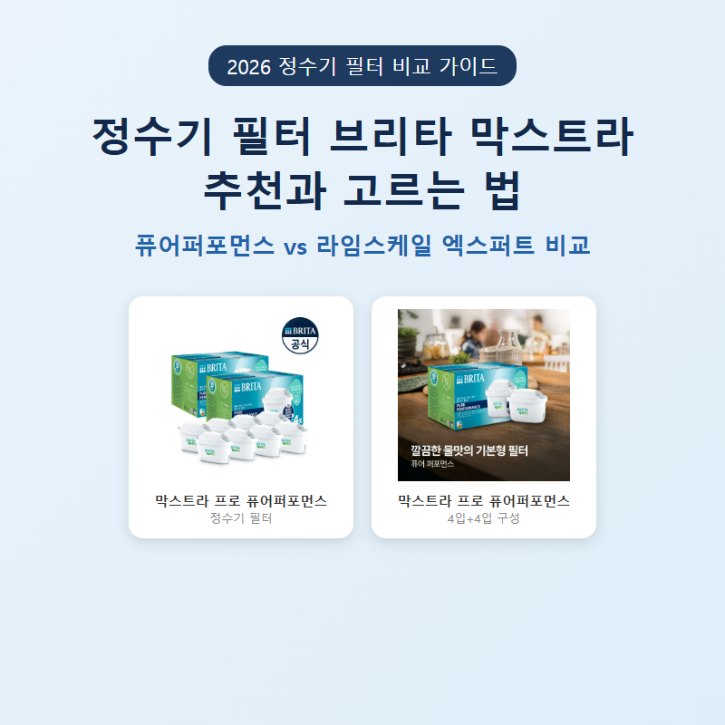 정수기 필터 브리타 막스트라 퓨어퍼포먼스 추천 비교
