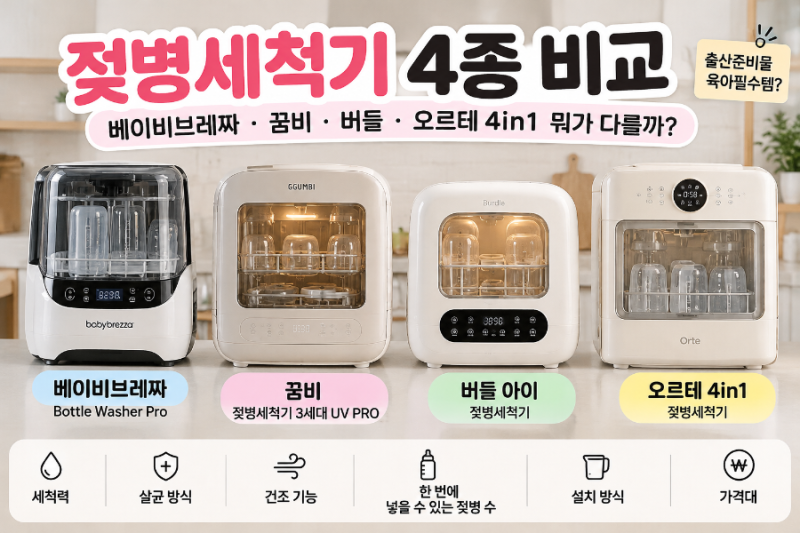 젖병세척기 비교, 베이비브레짜·꿈비·버들·오르테 4in1 뭐가 다를까?