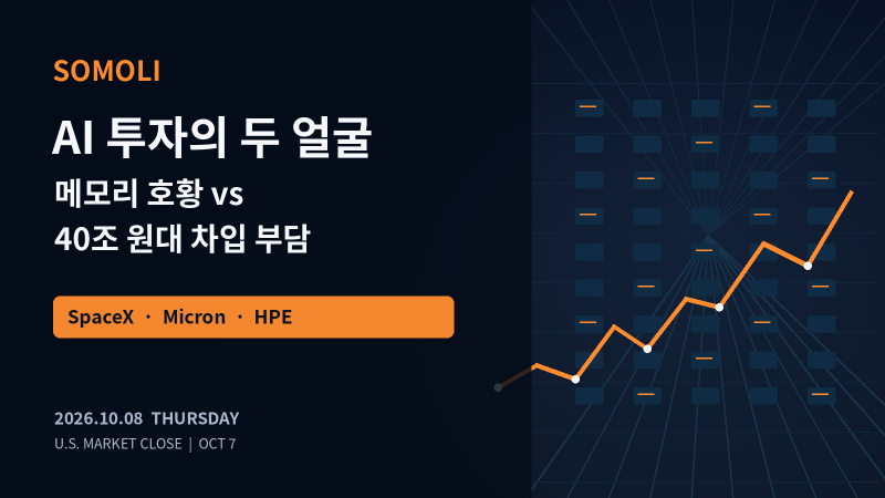 [미국증시마감]AI 투자의 두 얼굴: 실적은 성장, 차입 부담은 확대 - 2026년 10월 8일 목요일 | ....