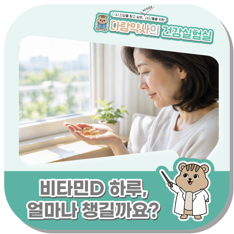 비타민D 하루권장량, 1000IU와 25μg은 같은 양일까요?