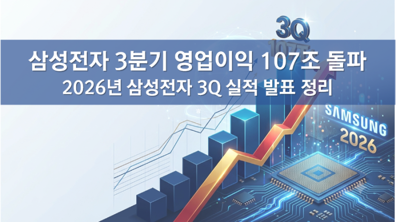 삼성전자 3분기 실적 발표 결과, 2026년 3Q 영업이익 107조 돌파, 삼전 주가 전망, 코스피 HBM4 반....