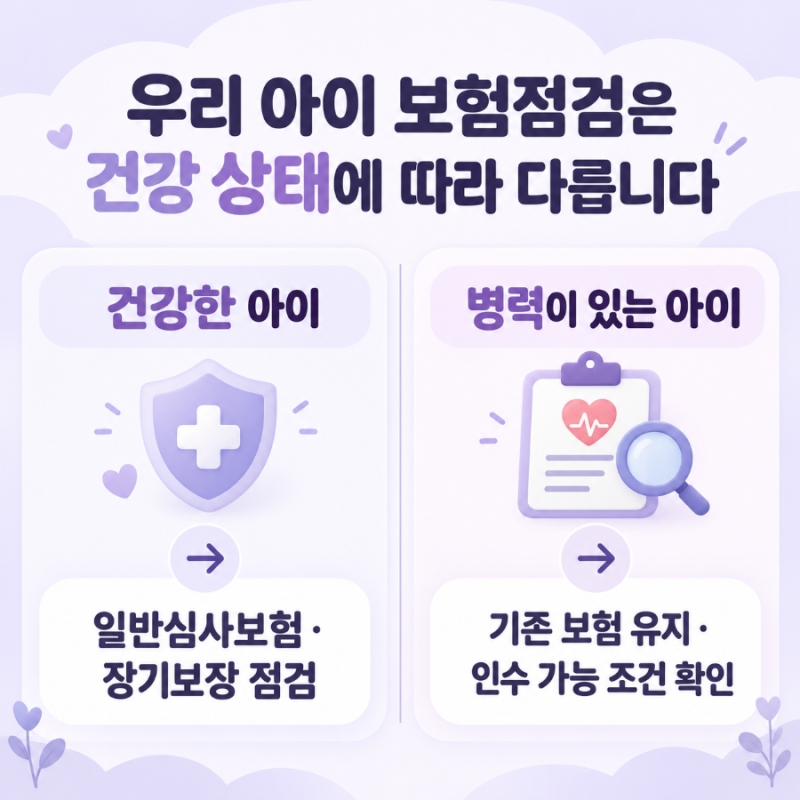 초등학생이 된 우리 아이, 태아보험 아직도 그대로 유지하고 계신가요?