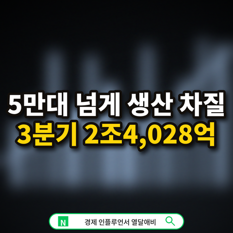 "5만대 생산 차질인데" 현대차 주가 전망 영업이익 얼마