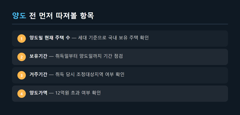 양도세 비과세 조건 - 1주택 보유, 거주기간 판정 기준