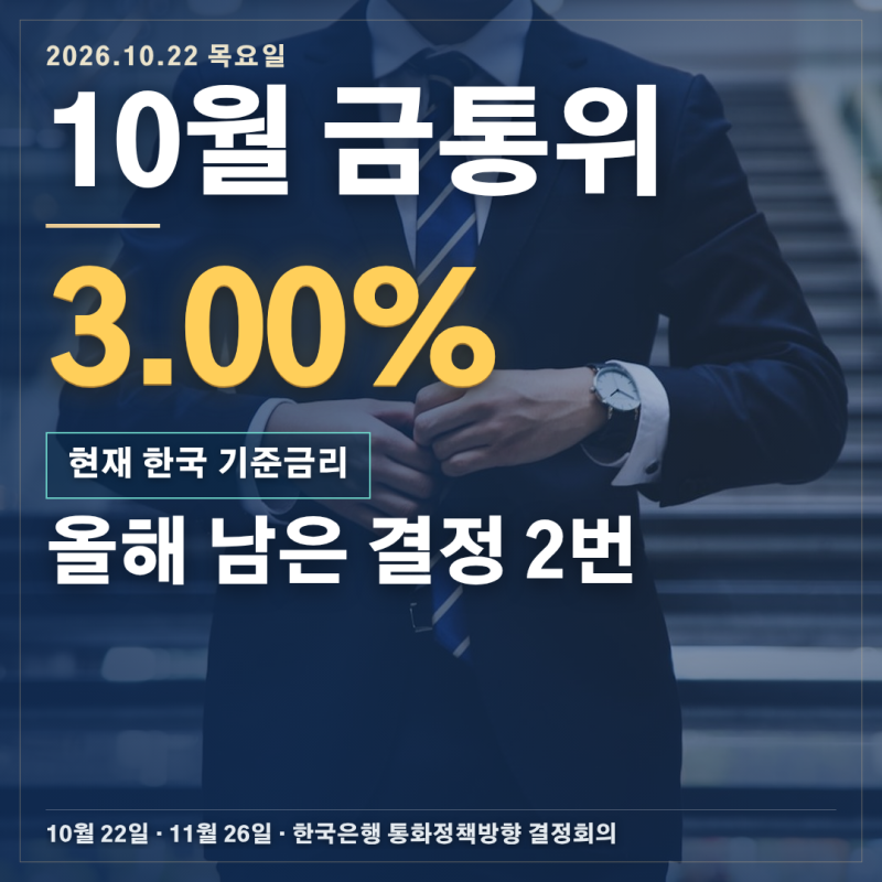 10월 금통위 일정 10월 22일, 한국 기준금리 3.00%까지 두 번 오른 흐름 정리