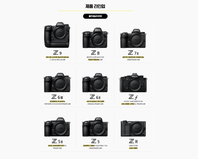 2026 니콘 미러리스 라인업 총정리, 스펙(Z9, Z8, Z6 III, Z5 II, Z5IIC, Zf, Z50 II)