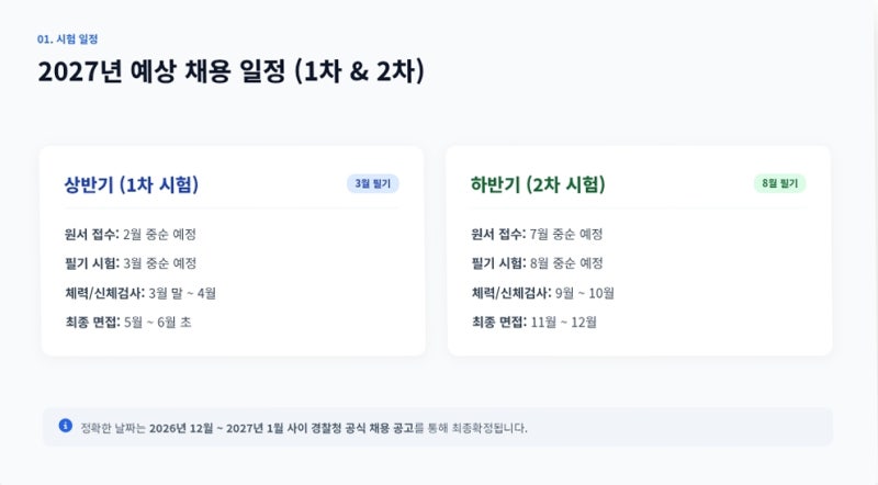 2027 경찰공무원 채용시험