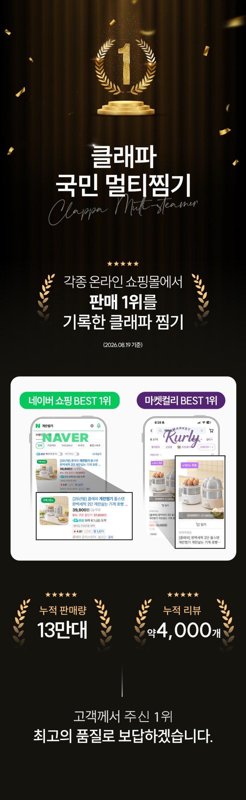 계란 삶으려고 냄비 꺼내지 마세요! 2단 올스텐 클래파 멀티찜기｜계란·고구마·만두까지 한....