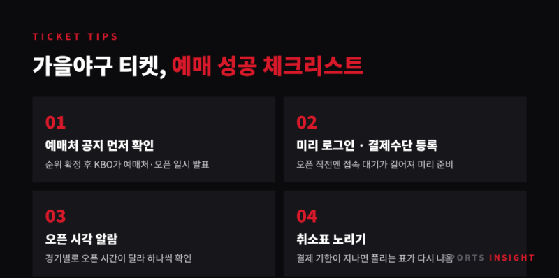 2026 가을야구 일정 총정리 — KBO 포스트시즌 공식 일정·KIA LG 3위 경쟁·예매 방법