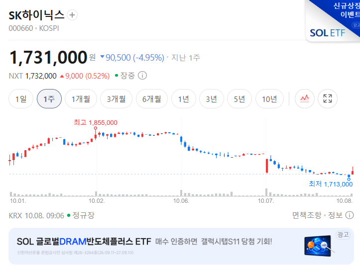 “개미들 다 털었나?” SK하이닉스 주가 전망 앞으로 이렇게 됩니다