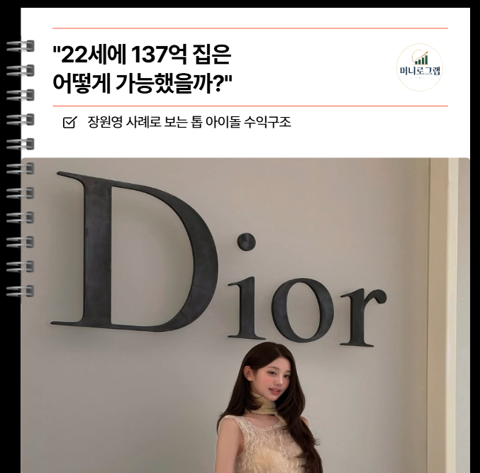 "22세에 137억 집은 어떻게 가능했을까?" 장원영 사례로 보는 톱 아이돌 수익구조