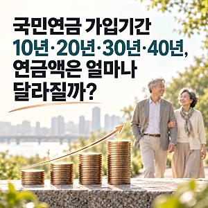 국민연금 가입기간 10년·20년·30년·40년, 연금액은 얼마나 달라질까?