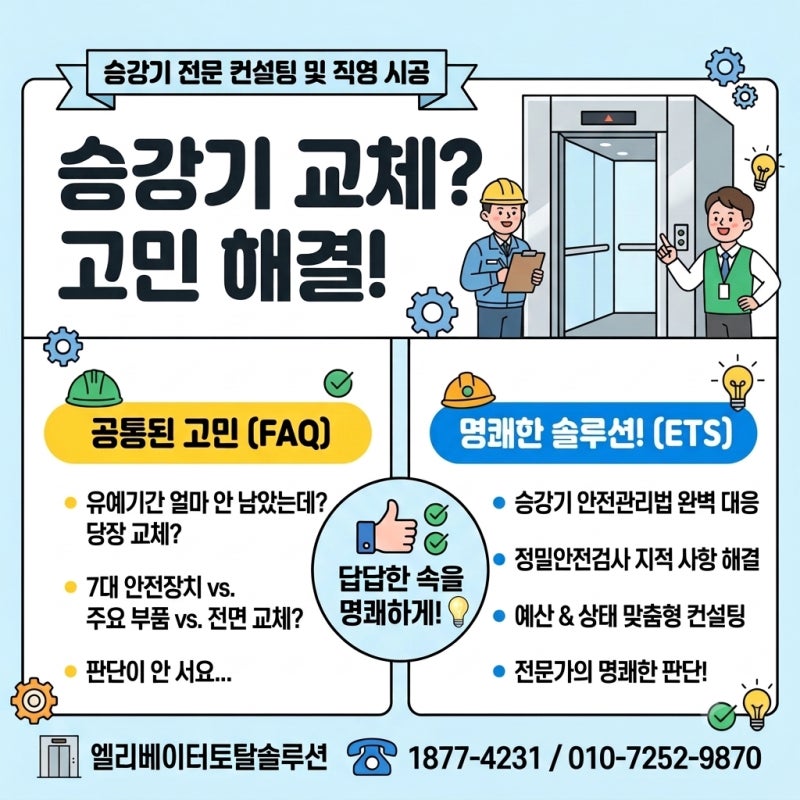 노후승강기 교체 유예기간 임박! 어떻게 해야할까? ️