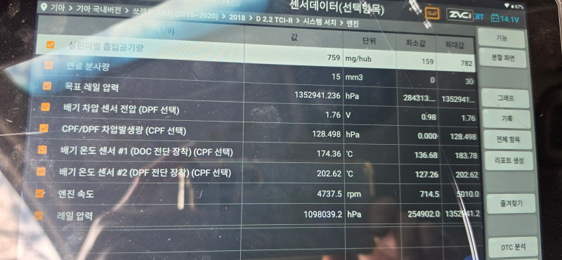 올뉴쏘렌토 터보차저, DPF 신품 교환