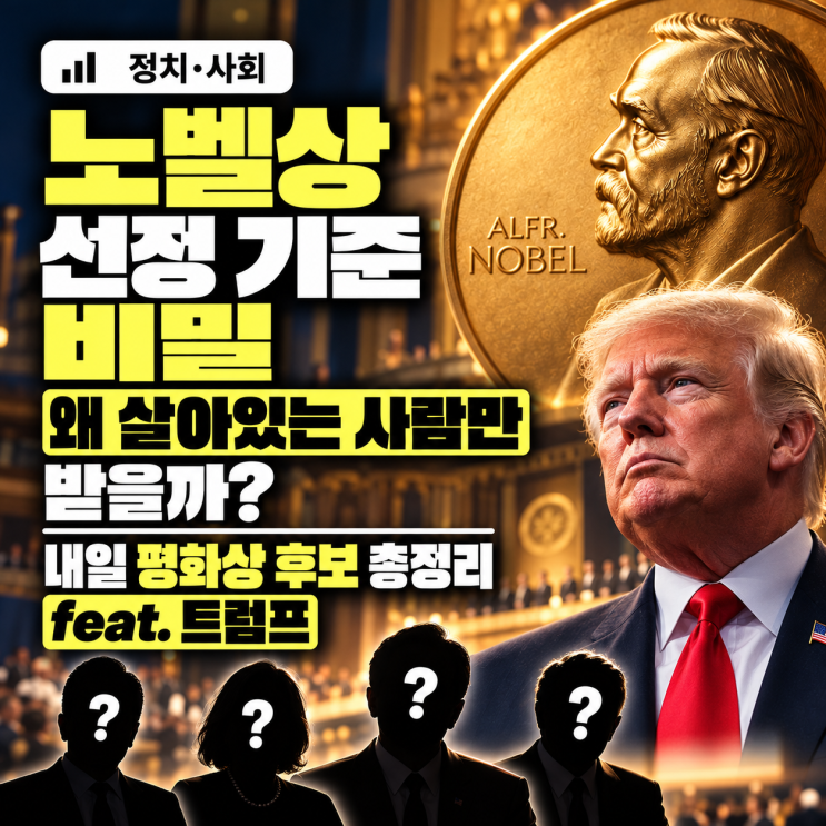 <b>노벨</b>상 선정 기준 비밀: 왜 살아있는 사람만 받을까? (내일 <b>평화상</b> ....