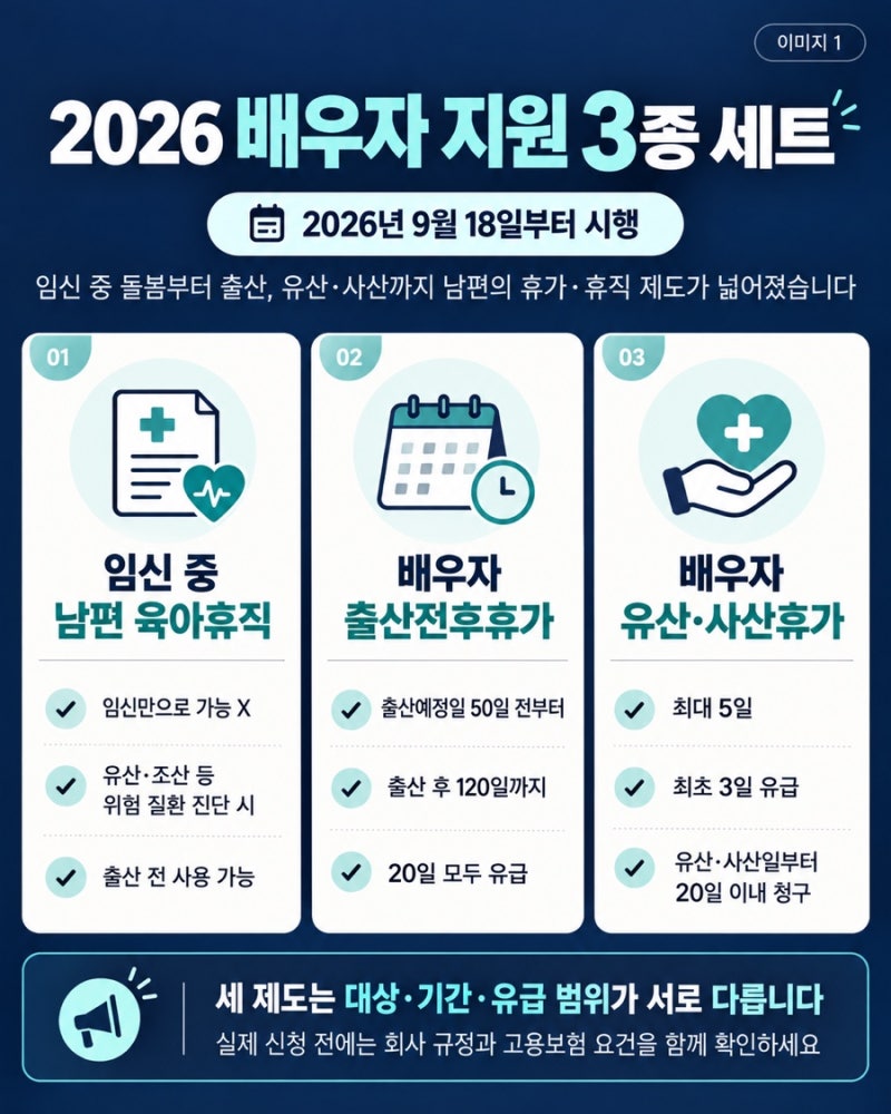 2026 남편 육아휴직 임신 중에도 가능? 배우자 지원 3종 세트 조건 총정리