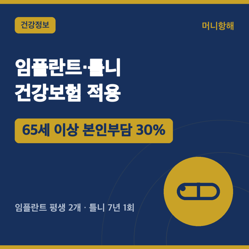 임플란트·틀니 건강보험 — 만 65세 이상 본인부담 30% (2026)