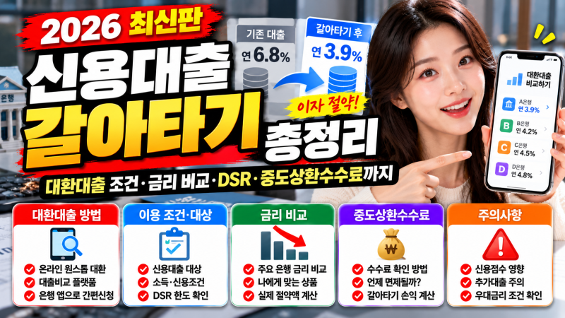 신용대출 갈아타기 2026 총정리｜대환대출 조건·금리 비교·DSR·중도상환수수료까지