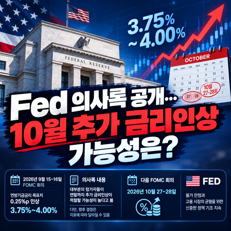 Fed 의사록 공개…10월 추가 금리인상 가능성은?