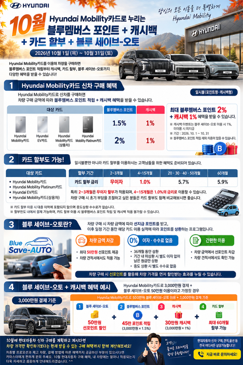 26년10월 Hyundai Mobility카드로 누리는 신차 구매 혜택