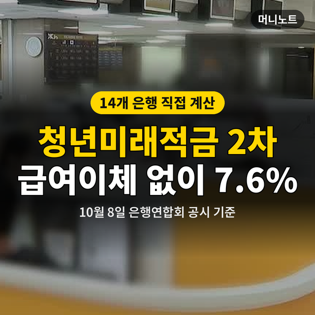 청년미래적금 2차 은행 고르기, 급여이체 없이 최고는 우체국 7.6%