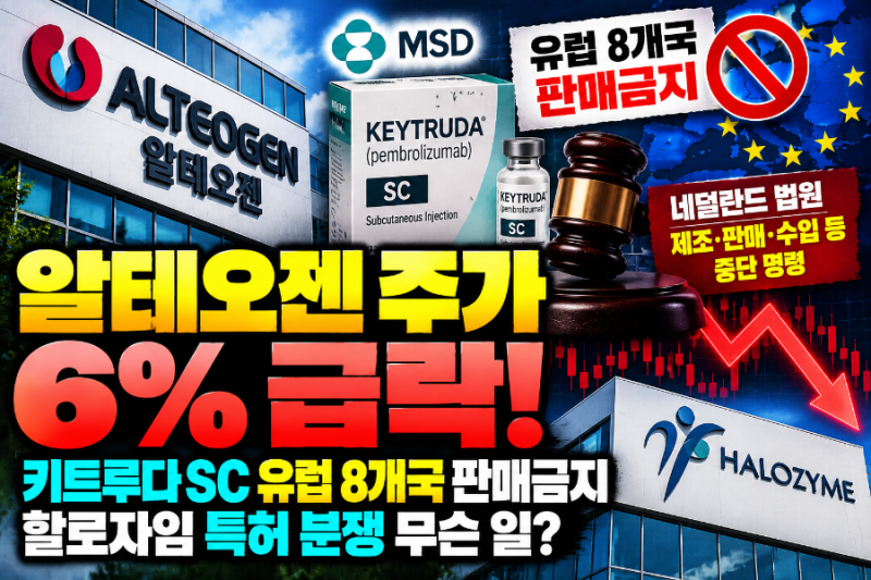 알테오젠 주가 6% 급락 왜? 키트루다SC 유럽 8개국 판매금지…할로자임 특허 분쟁