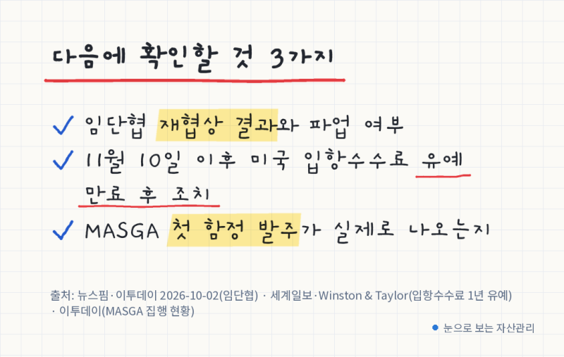 HD현대중공업, 이익은 늘었는데 주가는 왜 흔들릴까