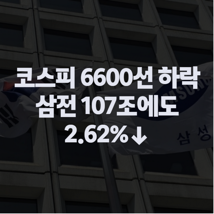 코스피 6600선 하락, 삼성전자 107조 실적에도 왜 밀렸나 (10월 8일 마감 정리)