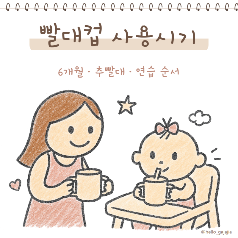 6개월 빨대컵 사용시기 언제부터? 추빨대 사용시기와 연습 순서