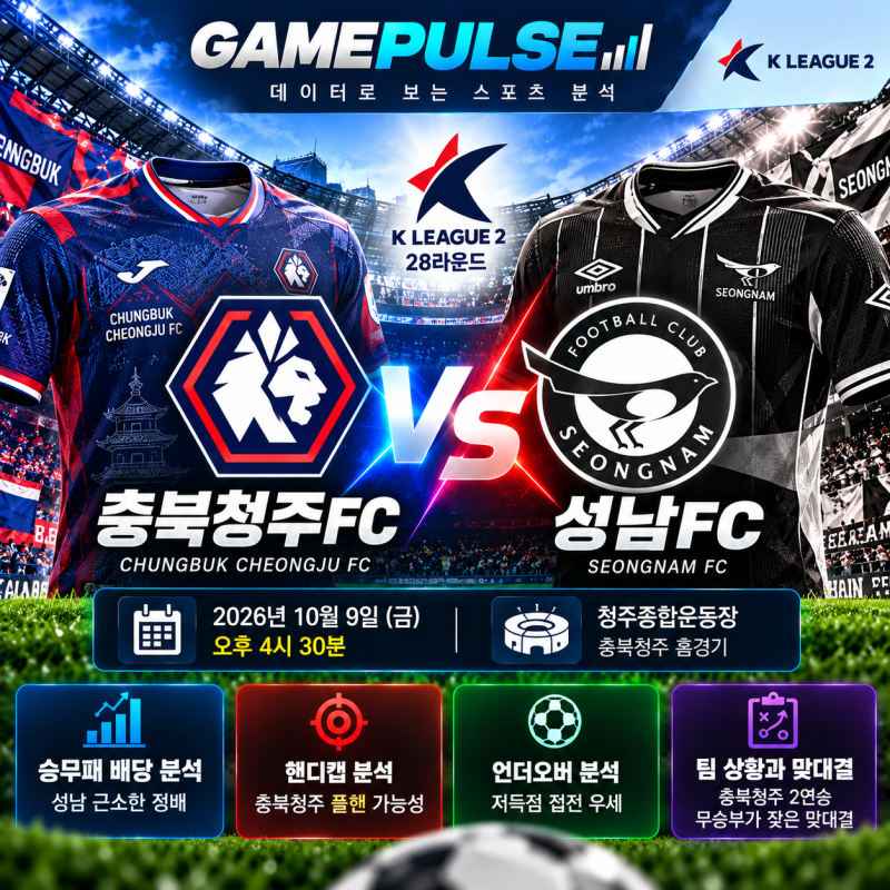 K2리그 충북청주 성남FC 승부예측｜성남이 정배인데 충북청주 플핸승을 주목하는 이유