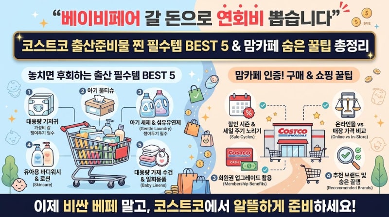 "베이비페어 갈 돈으로 연회비 뽑습니다" 코스트코에서 안 사 오면 땅을 치고 후회하는 출산....