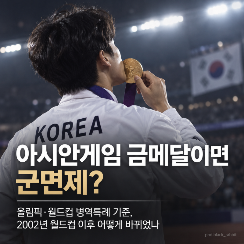아시안게임 금메달이면 군면제? 올림픽·월드컵 병역특례 기준, 2002년 월드컵 이후 어떻게 바....