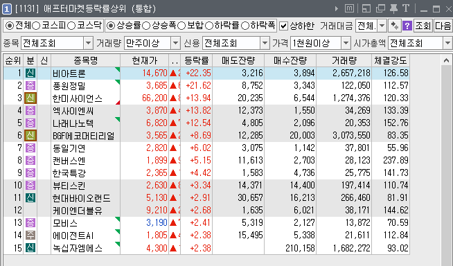 2026년 10월 8일 장전뉴스