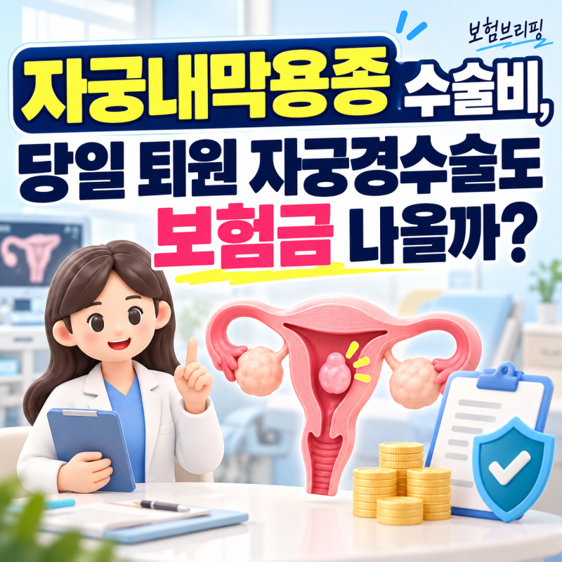 자궁내막용종 수술비, 당일 퇴원 자궁경수술도 보험금 나올까?