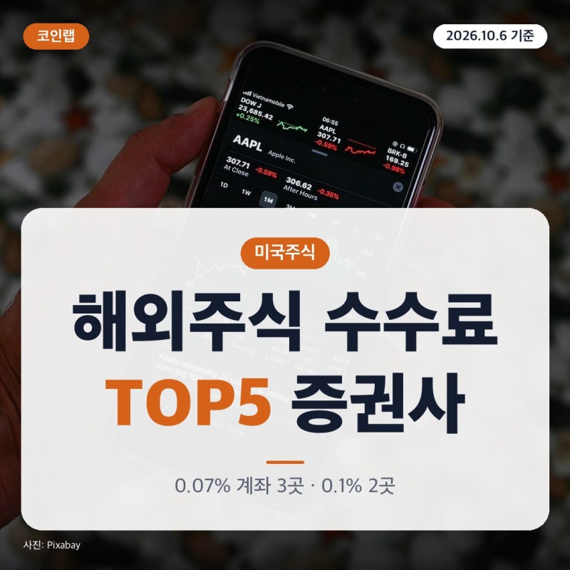 해외주식 수수료 TOP5 증권사 미국주식 0.07% 계좌 3곳과 0.1% 2곳
