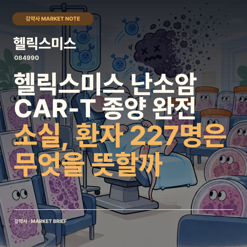 헬릭스미스 난소암 CAR-T 종양 완전 소실