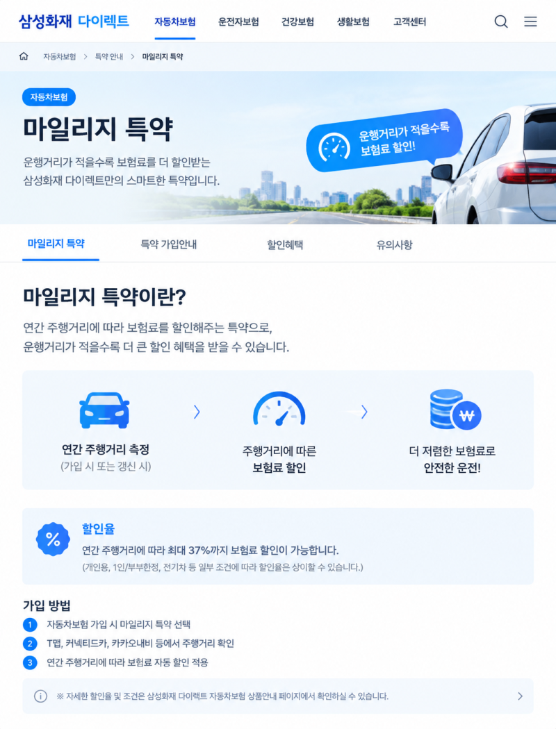 삼성화재 마일리지 환급 신청 방법｜마일리지 특약 주행거리 할인율과 꼭 확인할 사항
