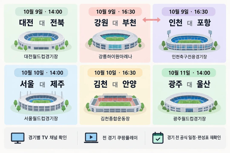 K리그1 2026 31라운드 경기 일정