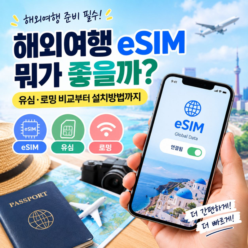 해외여행 eSIM 뭐가 좋을까? 유심·로밍 비교부터 설치방법까지