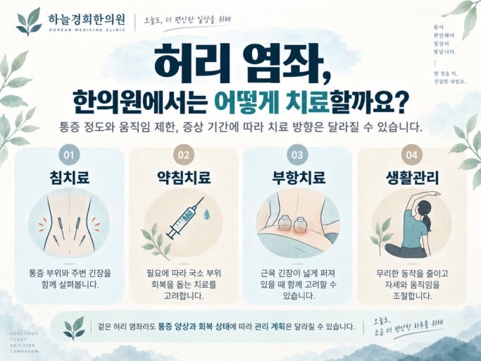 진단서상 주원인(주진단)은ㆍ ‘허리 염좌(요추의 염좌 및 긴장)’이며,