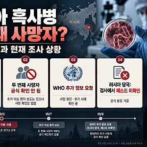 러시아 흑사병 두 번째 사망자 발생? WHO 조사와 페스트 감염 의혹 총정리