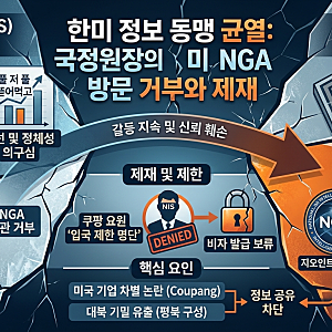 [단독] 美, 국정원장 '지리정보국(NGA)' 방문 거부… 한미 정보 동맹에 균열 생기나?