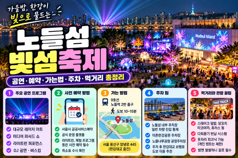 노들섬 빛섬축제 공연 및 예약 방법 총정리 (+ 주차, 위치, 푸드트럭 )