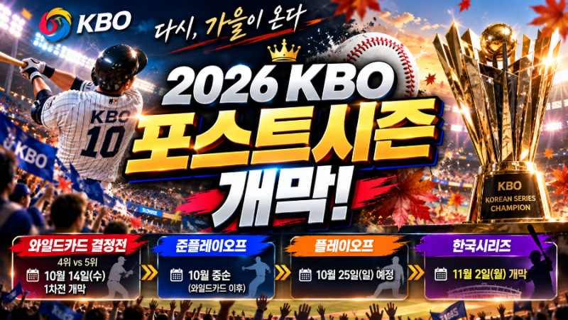 ⚾ 2026 KBO 포스트시즌 10월 14일 개막! 가을야구 일정 총정리